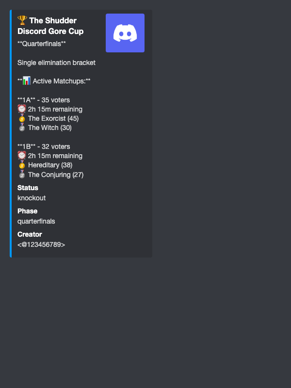 Tournament Status