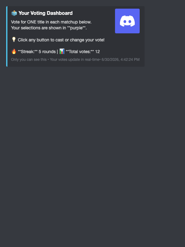 Personal Voting Dashboard